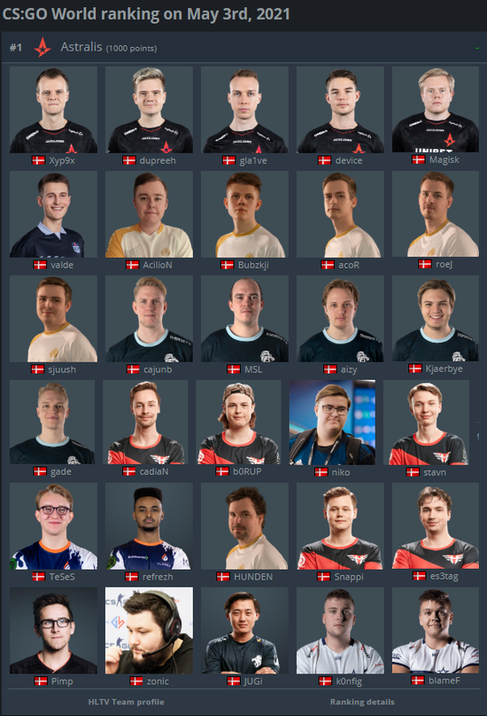 掌握神秘资源点位助你快速致富