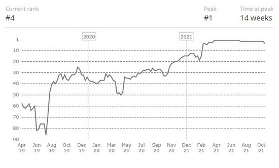 2025年商店公告揭秘新趋势与变化