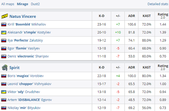 腾讯电竞与亚奥理事会携手开创亚洲电竞新时代