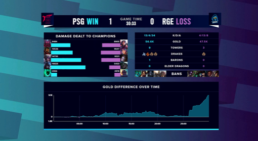 永劫无间手游新赛季S11即将开启 英雄们速来集劫