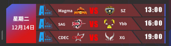 米哈游进军MOBA市场的前景分析