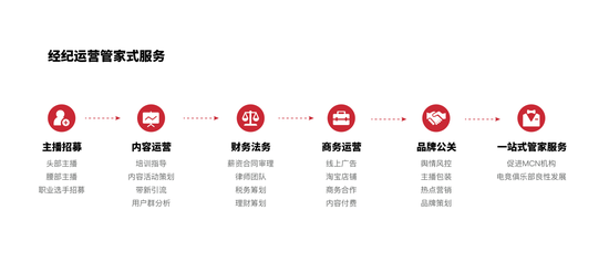 暗黑风潮再临 风暴英雄炼狱圣坛全新上线